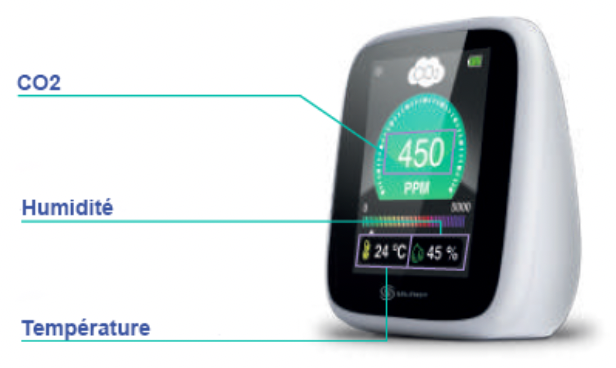 Découvrez le capteur de CO2 pour les professionnels et les écoles I WP Signalisation